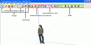 Getting started tools