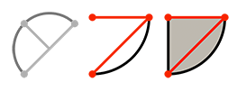 arctools