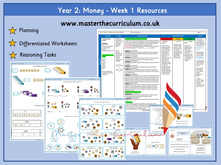 year 2 week 1 editable money worksheets master the curriculum