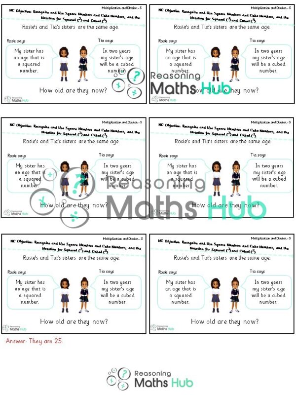 Recognise And Use Square Numbers And Cube Numbers Master The Curriculum - Modern Sunset Photo - Ultra HD