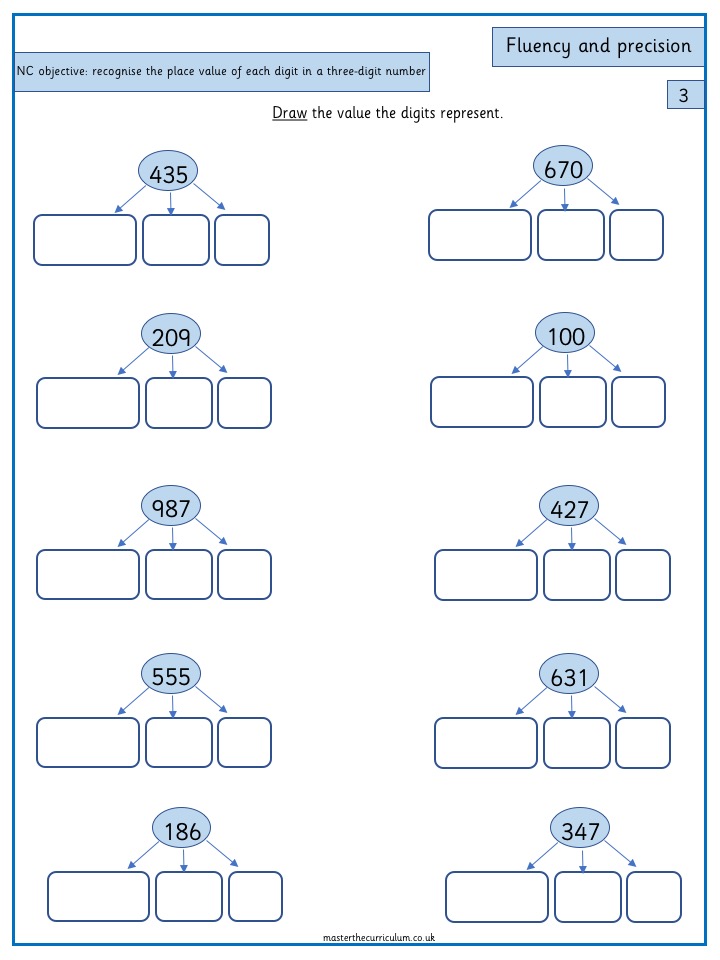 recognise the place value of each digit in a three digit number hundreds tens ones archives master the curriculum