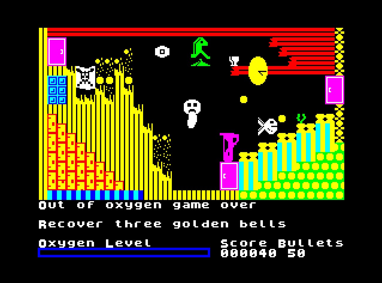 Game Review: Devil's Crown (ZX Spectrum, Mastertronic