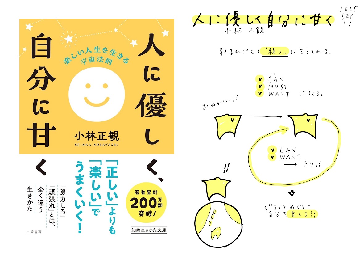 頼まれごとウエルカム！？『人に優しく、自分に甘く 楽しい人生を