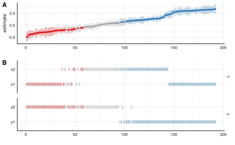 Plot Visualization Of The Specification Setup Plot Specr Setup Specr - Beautiful Mountain Pattern - HD