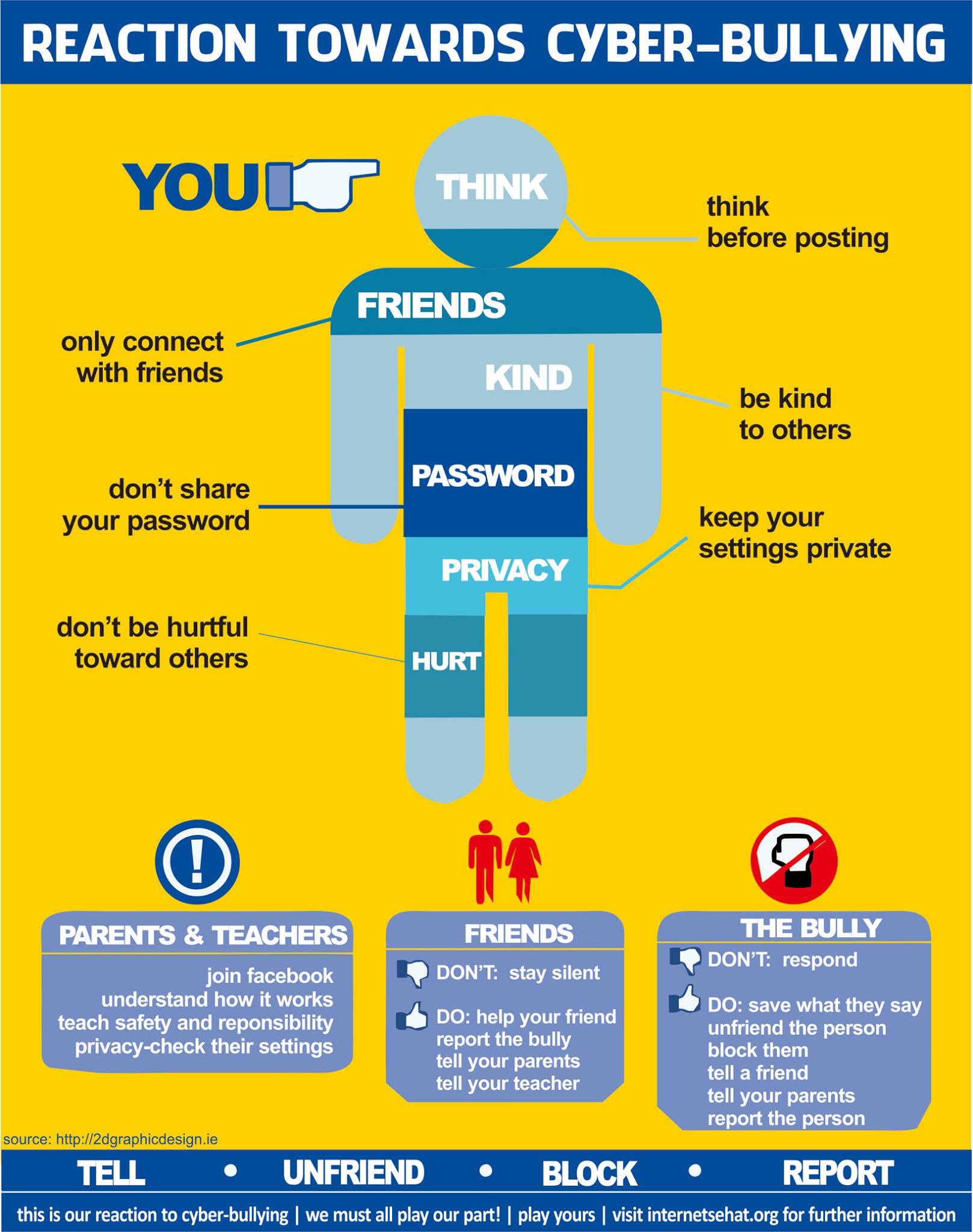 safebook