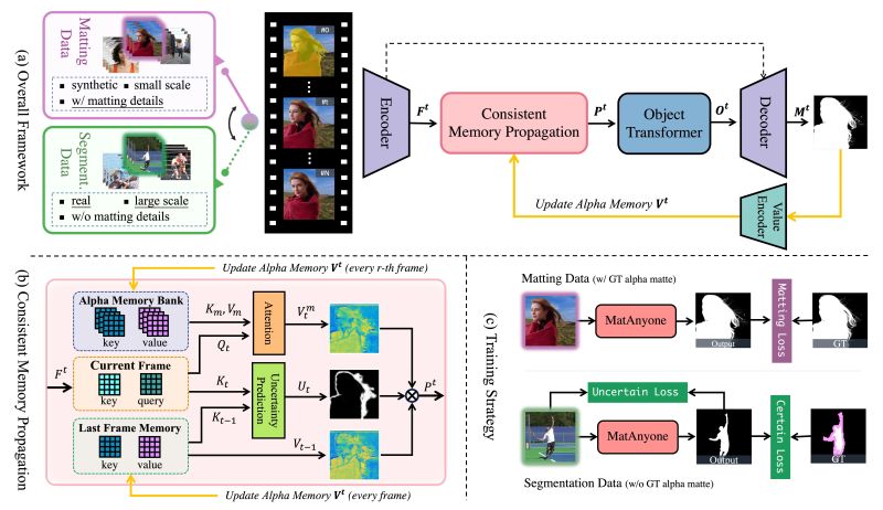 Vallo Mat As Vallone Github - Premium Colorful Image Gallery - High Resolution