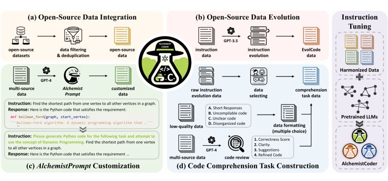 Issues Yatshunlee Caviar Github - Best Sunset Backgrounds in High Resolution