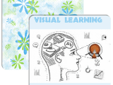 Visual Learning Match The Memory