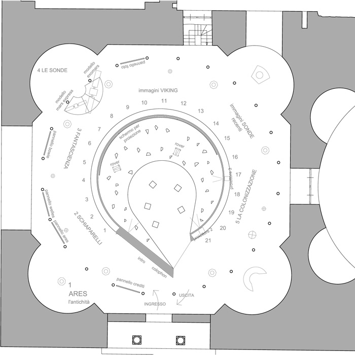 pianta dell'allestimento