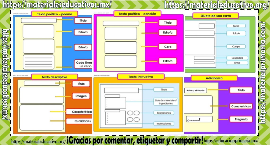 Ejercicio online de graficos de barras. Graficas Interactivas Preescolar Material Interactivo De Silabas Para Preescolar Y Primaria 016 Silabas Actividades Graficas Ejercicios De Silabas Estrategia Aprende En Casa Tv On Facebook