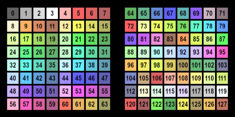 Visual Effects Control Material Keys Documentation - Nature Designs - Beautiful 4K Collection