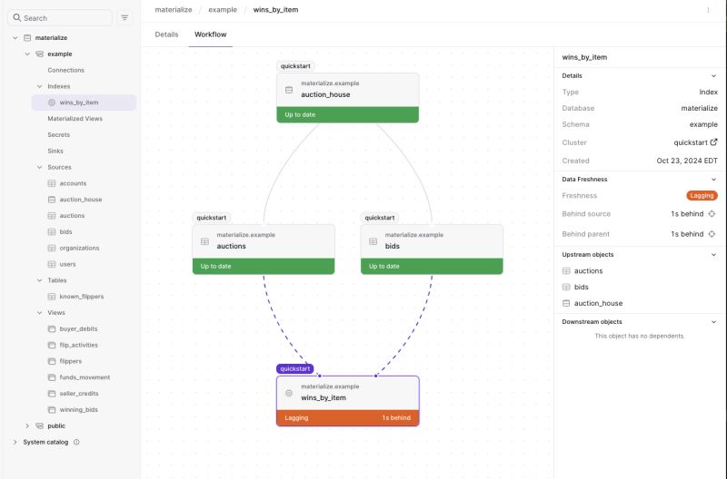 Materialize Console Materialize Documentation - Amazing Ultra HD Vintage Illustrations | Free Download