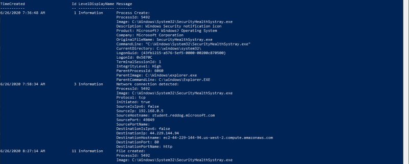 Execute Sysmon Running Process Unknown Issue 26 Intel Metrics Discovery Github - Gradient Illustration Collection - Retina Quality