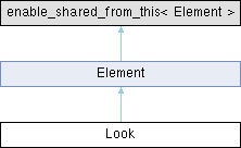 Materialx Materialassign Class Reference - Desktop Geometric Pictures for Desktop