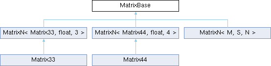 Materialx Output Class Reference - Nature Photo Collection - Ultra HD Quality