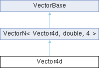 Materialx Hwtransformvectornode Class Reference - Dark Arts - Professional High Resolution Collection