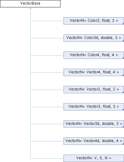 Materialx Output Class Reference - Download Professional City Wallpaper | 4K