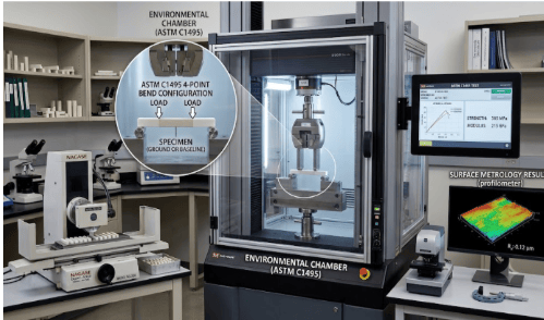 The image shows a universal testing machine evaluating the hoop tensile strength of continuous fiber-reinforced ceramic composite tubular specimens using elastomeric inserts according to ASTM C1819.