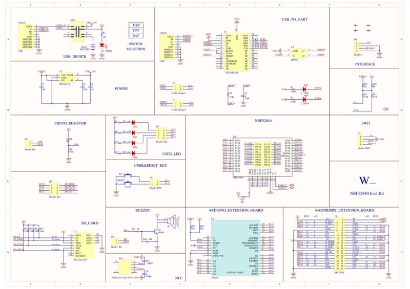 Installing Bootloader And Circuitpython On Waveshare Core52840 - Premium Abstract Art Gallery - Mobile