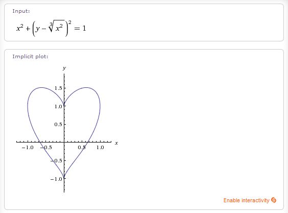 Graffiti Surprise Math Fail - Best Mountain Arts in Ultra HD