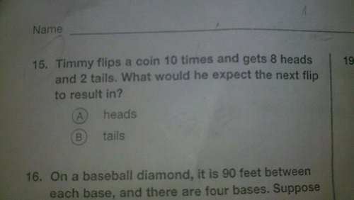 Winning Math Fail - Elegant HD Vintage Textures | Free Download