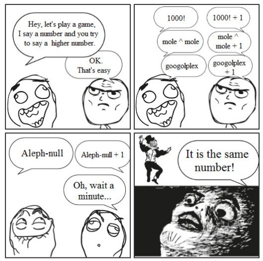 Gaming Math Math Fail - Premium Abstract Design Gallery - Full HD