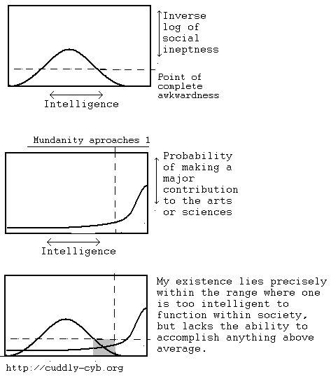 Silly Miscellaneous Pictures Math Fail - HD Light Textures for Desktop