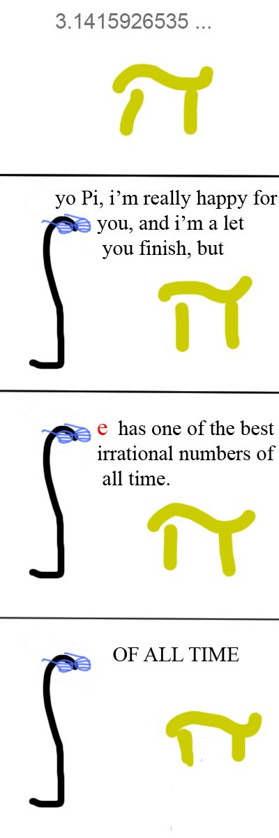 Pi Math Fail - Premium Abstract Wallpaper Gallery - Ultra HD