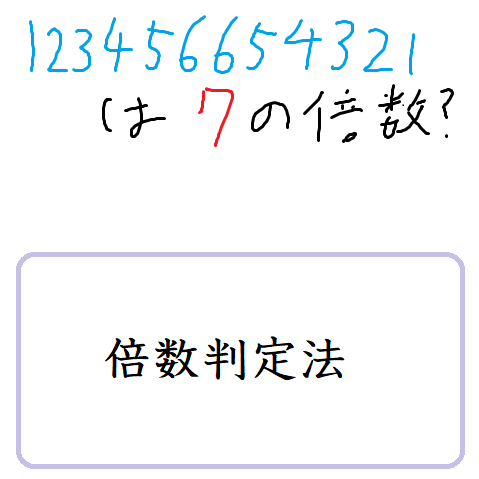 【KAREN☆様②】倍数判定法　送付用 KAREN☆様②】倍数判定法 送付用 数学A No.21「倍数の判定