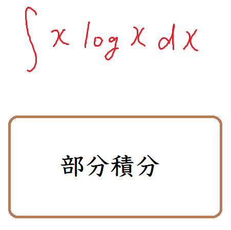 微分積分 新微分積分II 88-97