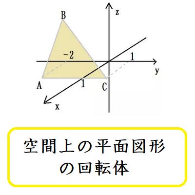 図形の回転運動の攻略 Amazon.co.jp: 図形の回転移動の攻略 : 村上綾一, 村上綾一