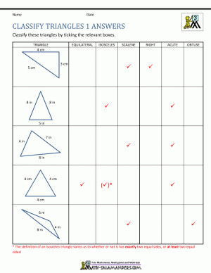 worksheets grade geometry 3rd triangles answers printable classifying classify math salamanders pdf