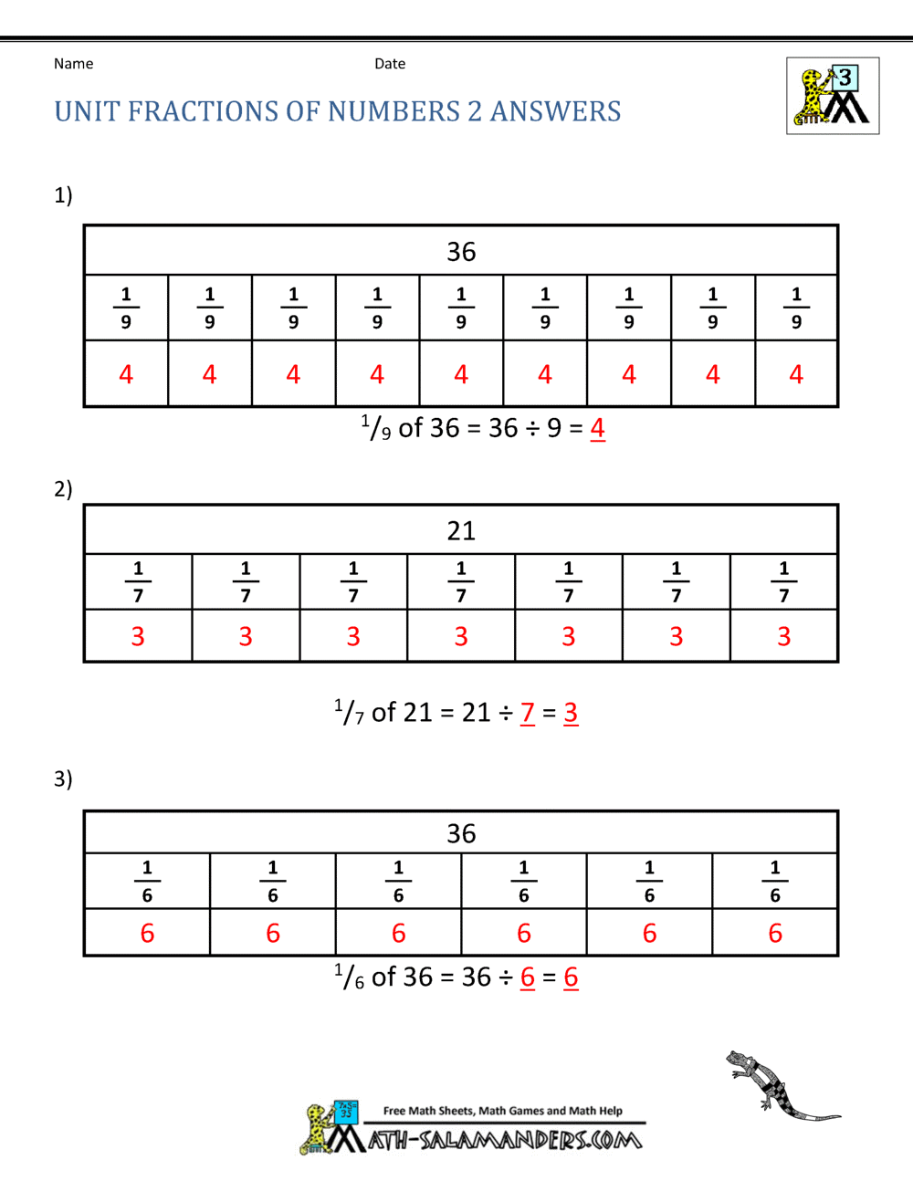 Unit Fraction of Numbers 3rd Grade