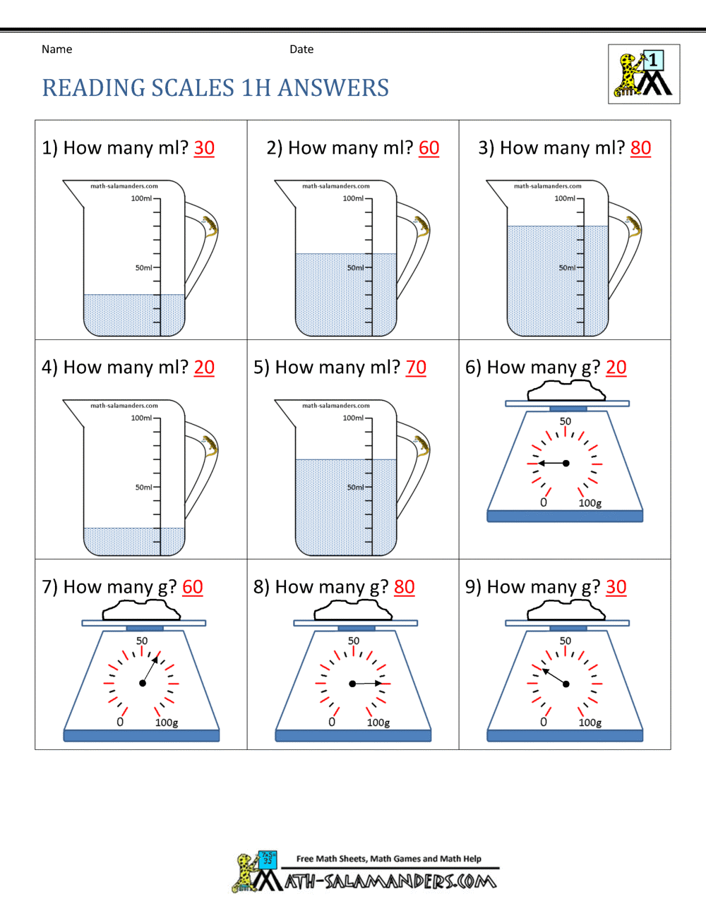 First Grade Measurement Worksheets First Grade Measurement Worksheets