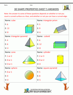 3d grade worksheets shapes properties math geometry 3rd answers pdf printable shape practice third version