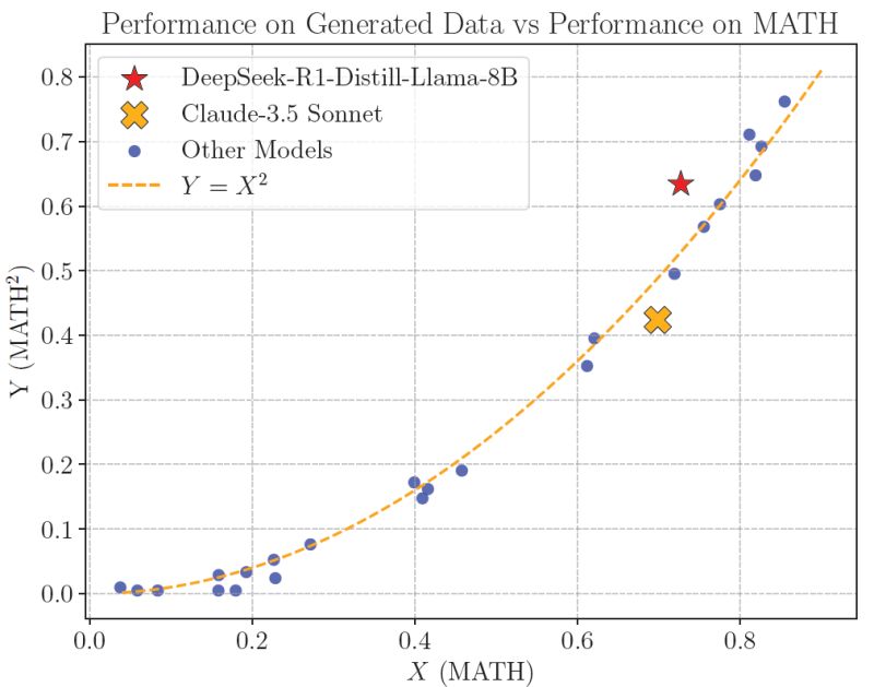 Notenest Squared Github - Classic 8K Colorful Arts | Free Download