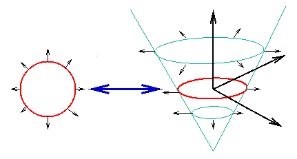 Pdf A Level Set Approach With Embedded Reinitialization - Light Wallpaper Collection - High Resolution Quality