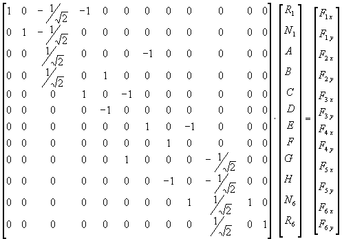 Bcit Mathematics Examples Civil Engineering Linear Algebra