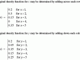 Marginal Density Function
