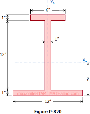 Engineering Mechanics Statics Ppt Download Engineering Mechanics Notes Pdf EM Notes Pdf starts with topics covering Introduction to Engineering.