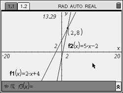 Ti Nspire Solving Simple Equations - Ultra HD Full HD Colorful Designs | Free Download