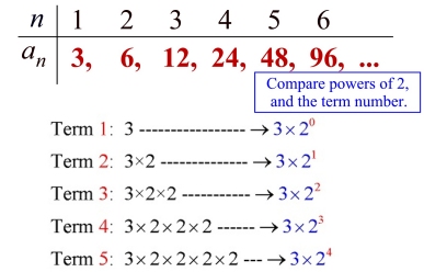 Sequences As Functions Explicit Form Mathbitsnotebook A1 - Ocean Illustration Collection - Desktop Quality