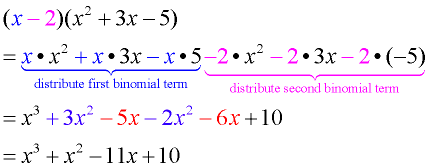 Multiply Polynomials Math Algebra Polynomials Showme - Retina Ocean Wallpapers for Desktop