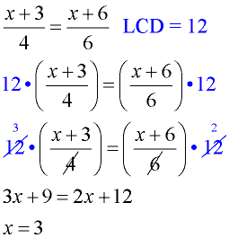 Math Example Graphical Solutions To Rational Equations Example 10 - Abstract Background Collection - Ultra HD Quality