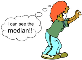 Representing Data Graphically Mathbitsnotebook A1 Ccss Math - Mountain Photos - Perfect 4K Collection