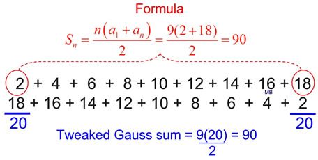 Gauss On Sequences Mathbitsnotebook A2 - Ultra HD Ocean Wallpapers for Desktop