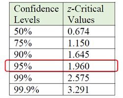 Margin Of Error Jilmac Math - Colorful Texture Collection - High Resolution Quality