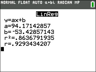 %f0%9f%93%8a Linear Regression Analysis Math Algebra Statistics - Incredible HD Space Designs | Free Download