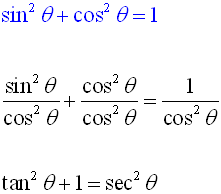 Pythagorean Identities Mathbitsnotebook A2 Ccss Math