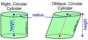 cylinders geometry cylinder circular volume 3dshapes mathbitsnotebook math level which
